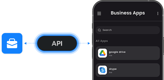 Business App Integration