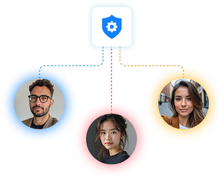 User/Group-Based Policy Automation