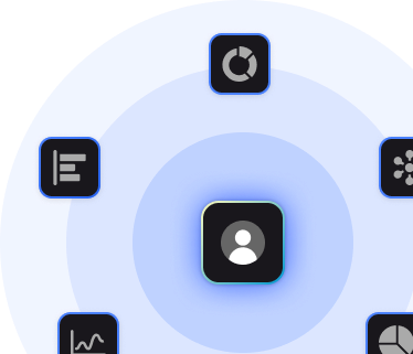 User Activity Logging & Analysis